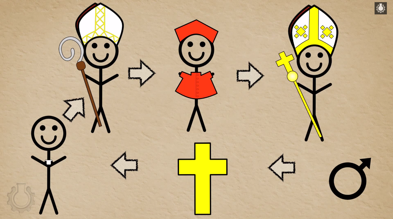 The Most Exclusive Job in the World: How to Become Pope