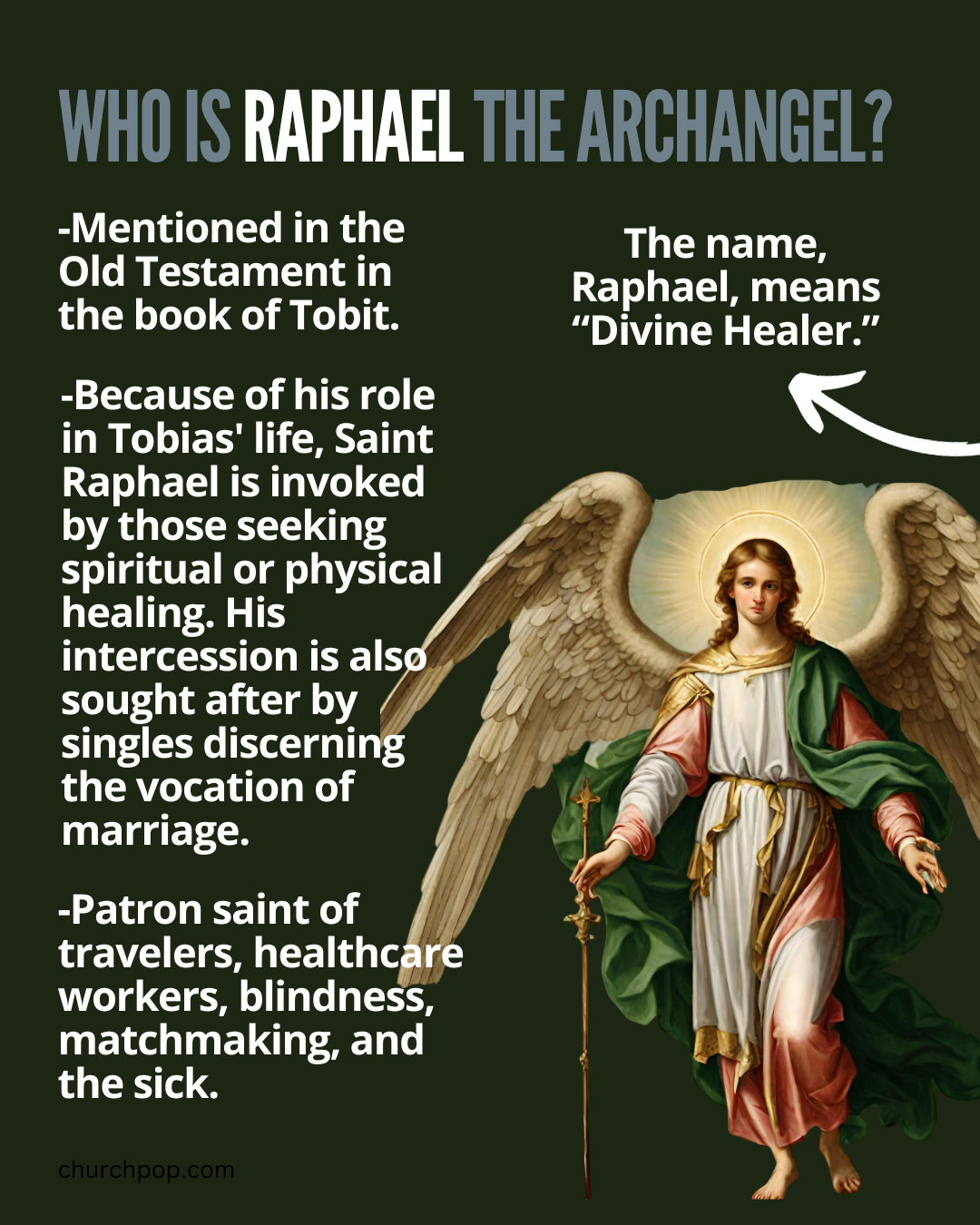 Who is Raphael the Archangel?, archangel raphael, prayer to archangel raphael, archangel raphael healing prayer 