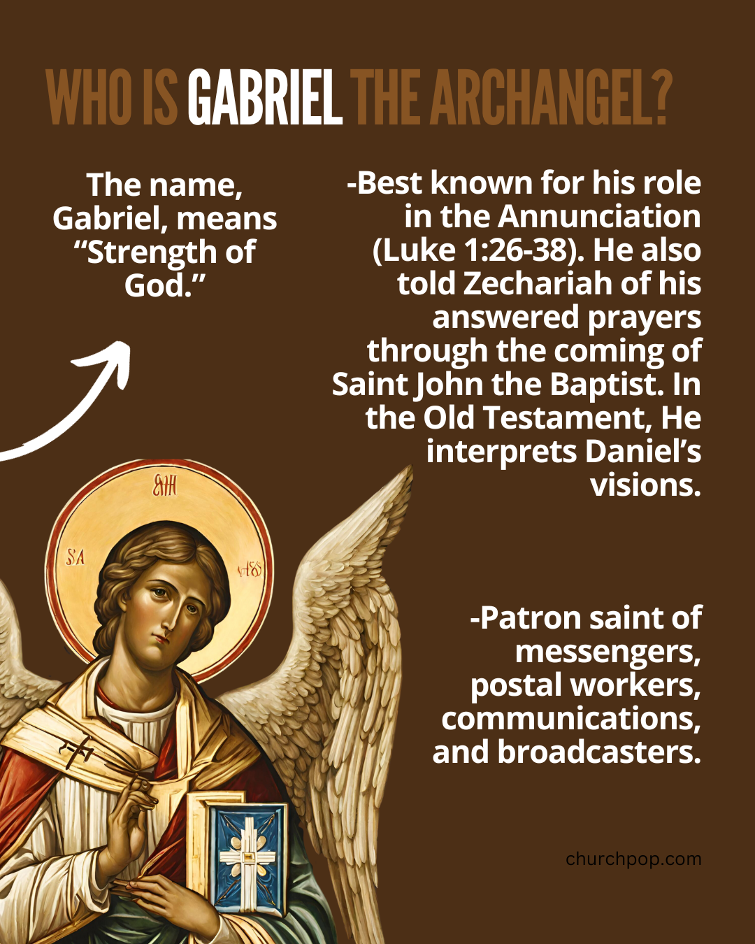 Who is the Archangel Gabriel?, archangel gabriel, prayer to archangel gabriel, 