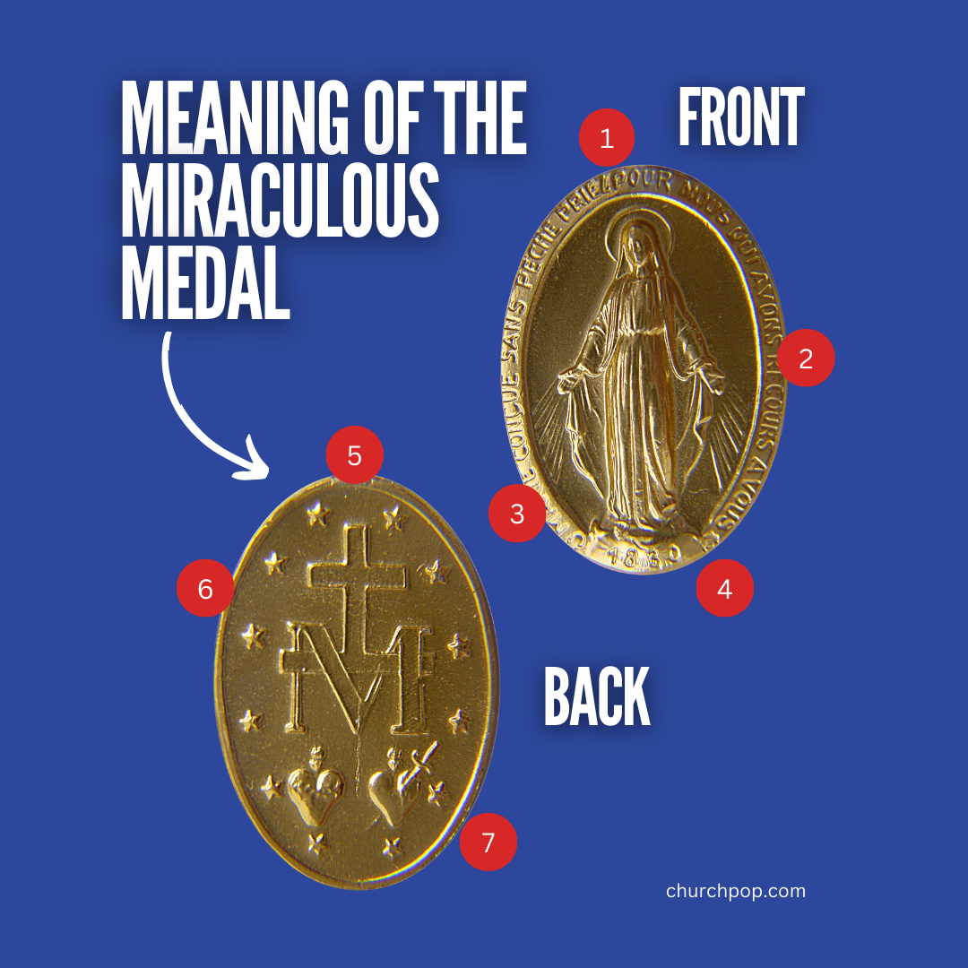 The Hidden Symbolism in the Miraculous Medal