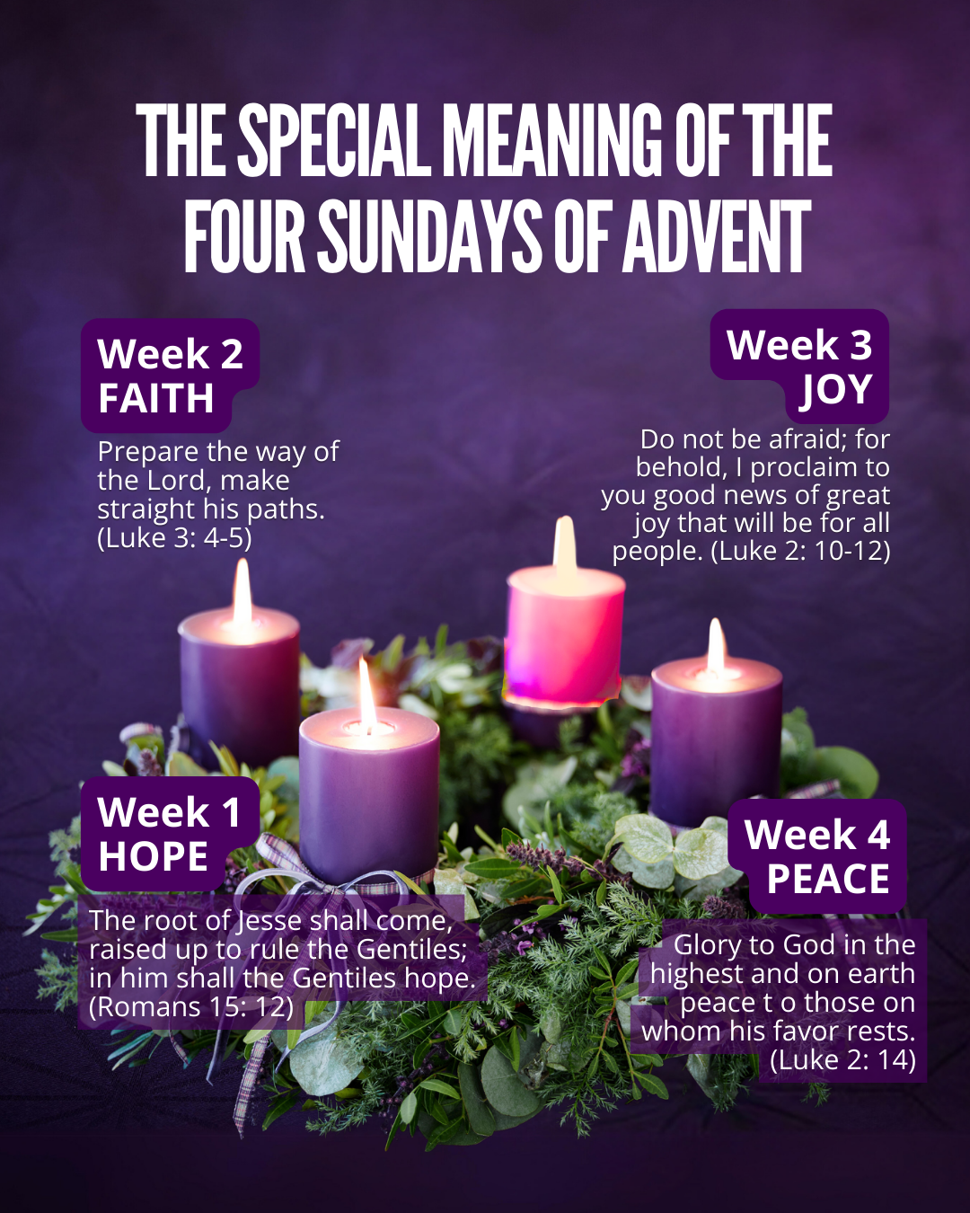 What is the meaning of Advent?