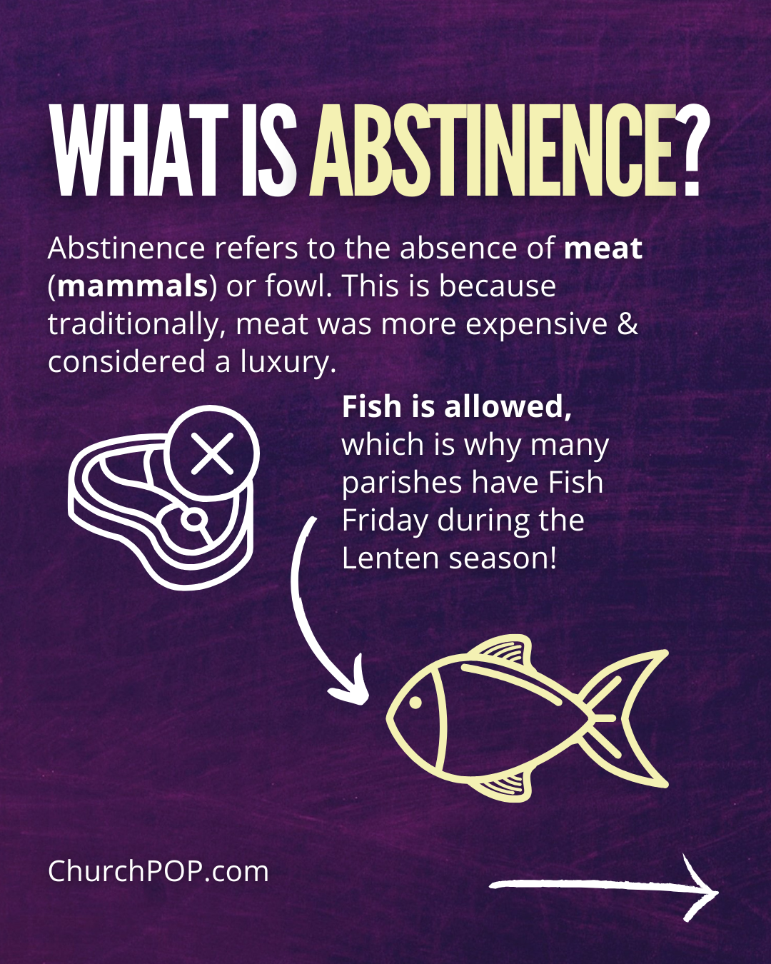 What is abstinence?