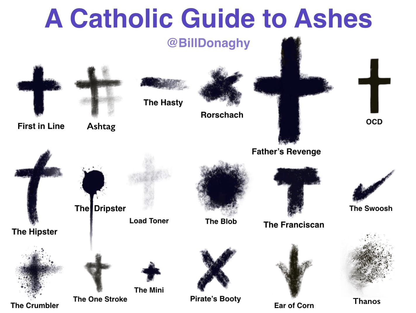 What is Ash Wednesday? ash wednesday meaning, ash wednesday what is it, ash wednesday definition, lent meaning