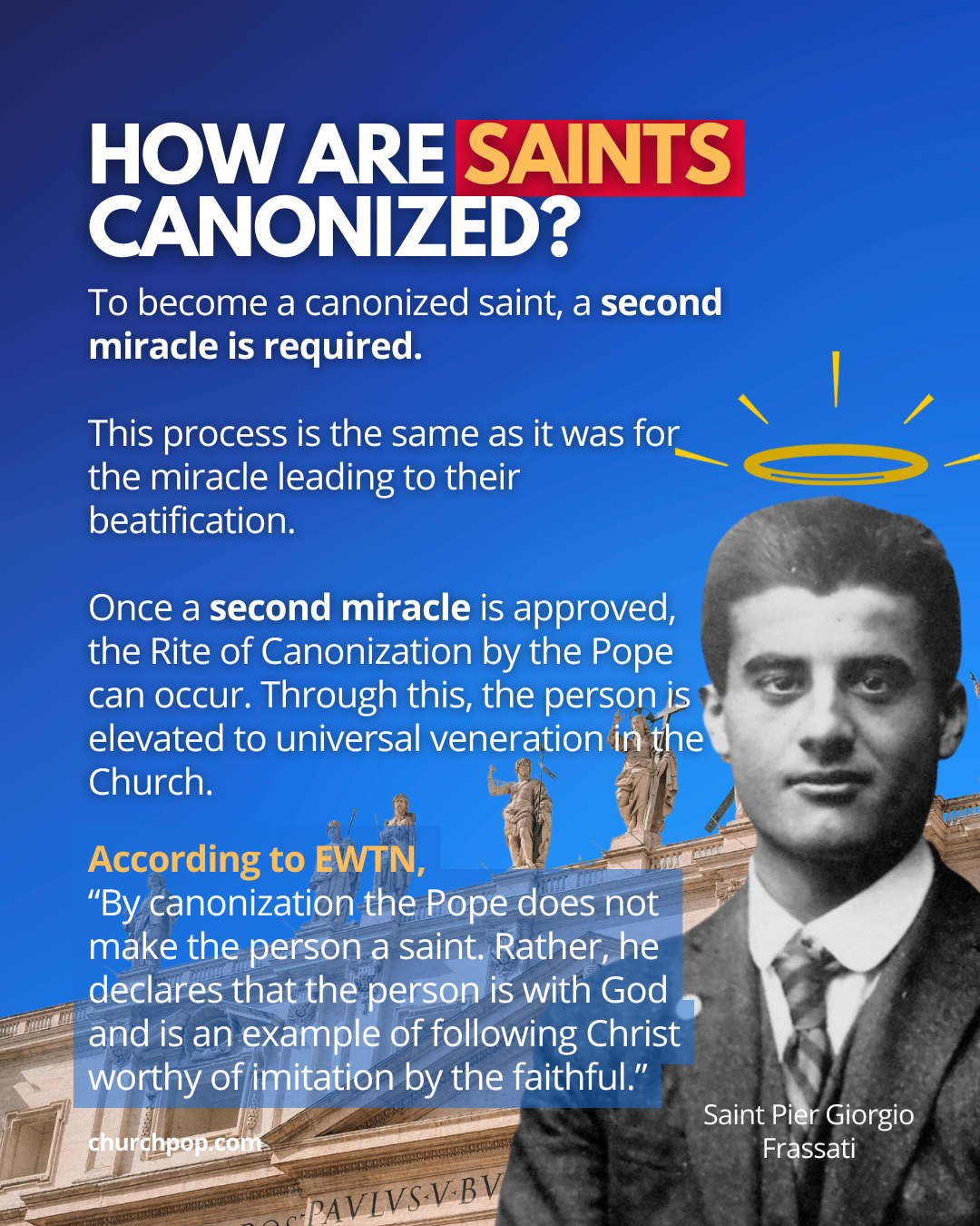 process of canonization