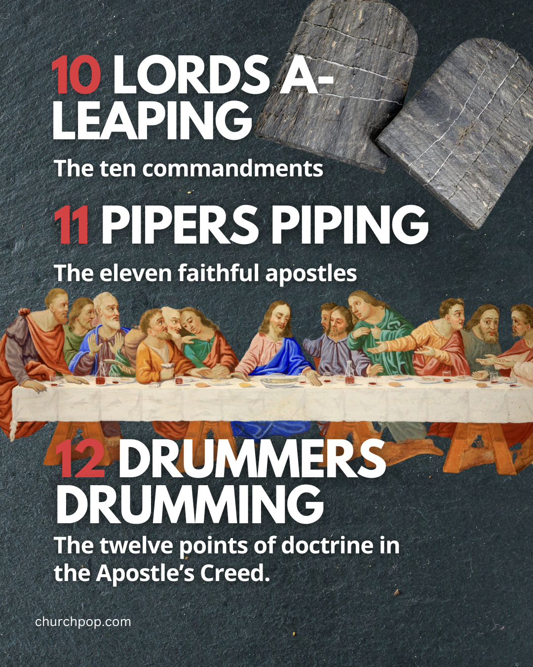 the 12 days of christmas meaning