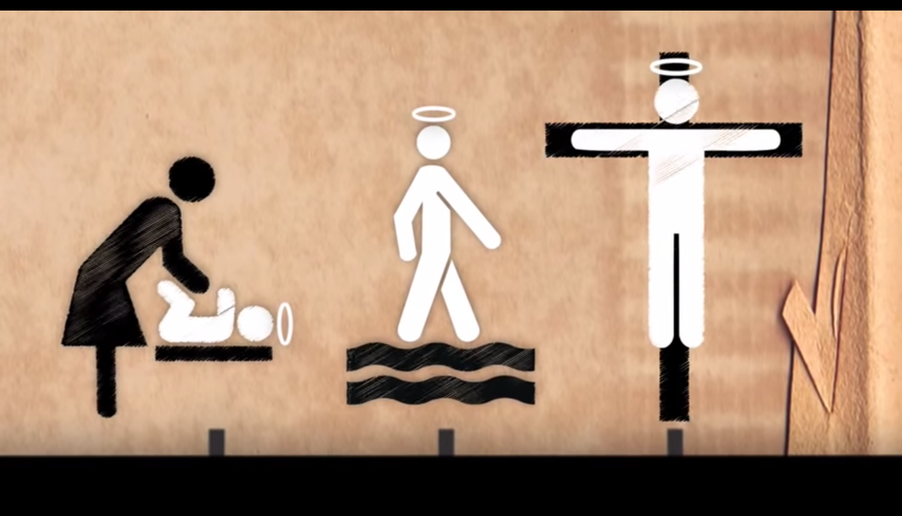 The Basics of the Christian Faith, Explained in Just 2 Minutes