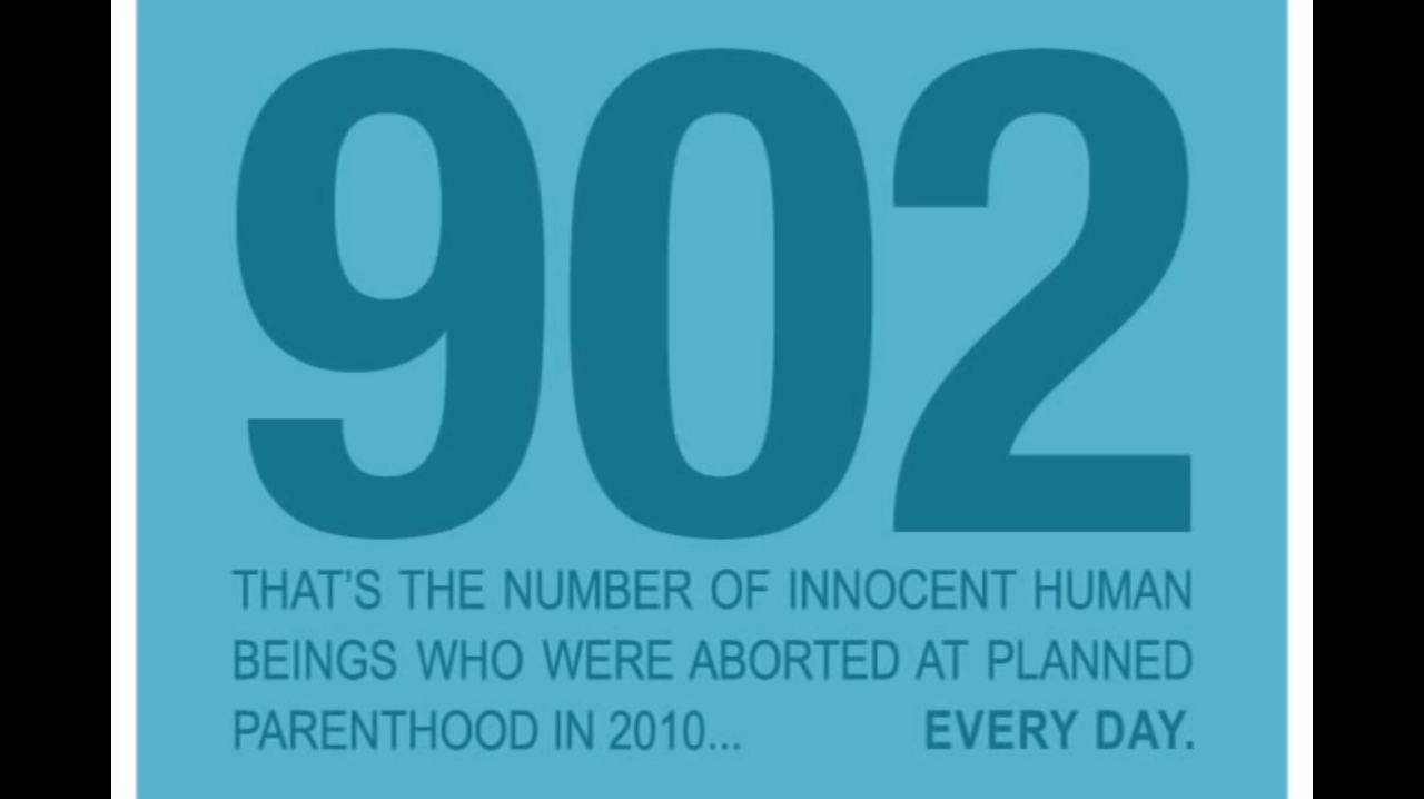 Planned Parenthood, By the Numbers. Every. Single. Day.