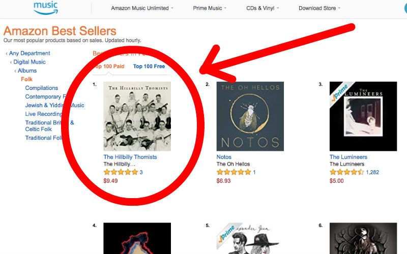 Dominican Band "The Hillbilly Thomists" Now #1 Selling Folk Album on Amazon