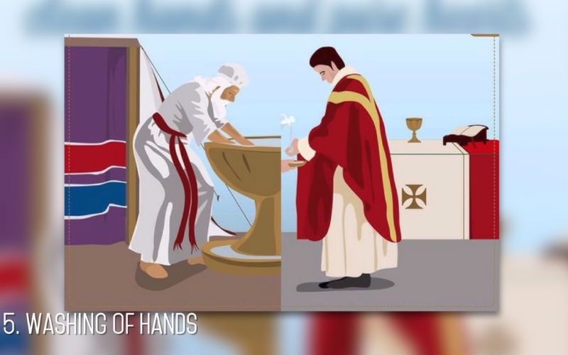 6 Key Parts of the Mass that Come Directly from the Bible