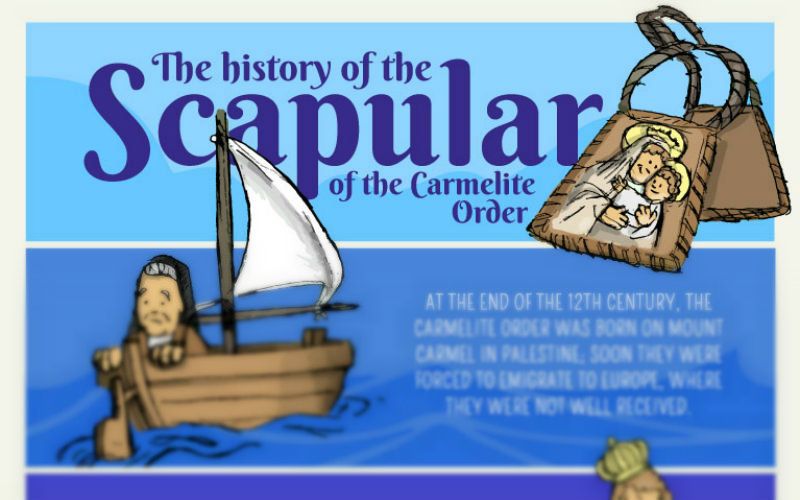 A Brief History of the Miraculous Brown Scapular, In One Infographic