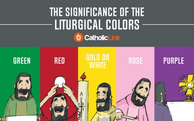 The Symbolic Meaning of the 5 Colors Used Throughout the Liturgical Year, In One Infographic