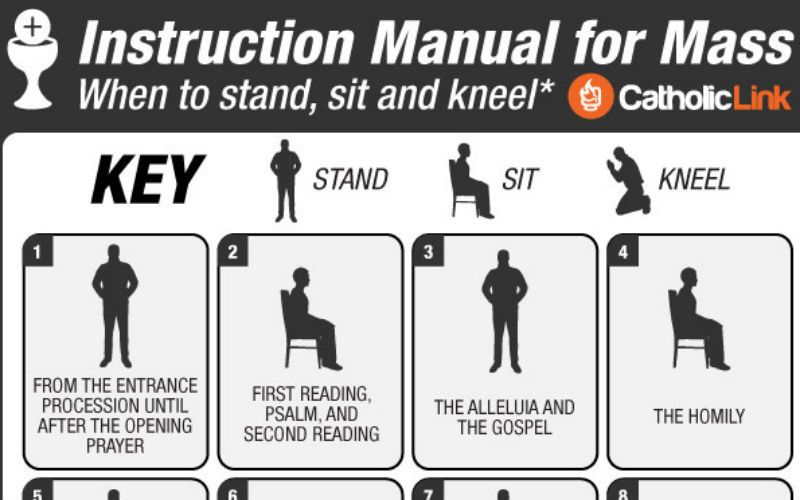 Sit, Stand, or Kneel? Your How-To Guide For Moving At Mass, in One Infographic