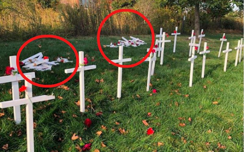 Vandals Destroy Pro-Life Memorial Crosses at Catholic Church in Pennsylvania