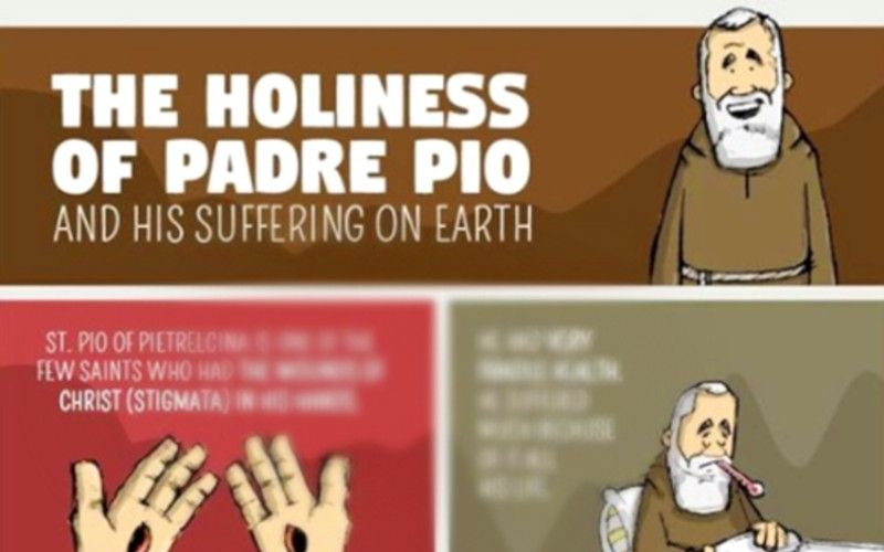 The Inspiring Holiness of St. Padre Pio, In One Awesome Infographic