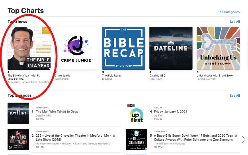 Fr. Mike Schmitz' New Podcast Hits #1 on iTunes, Toppling NPR, NBC, iHeart Radio & More