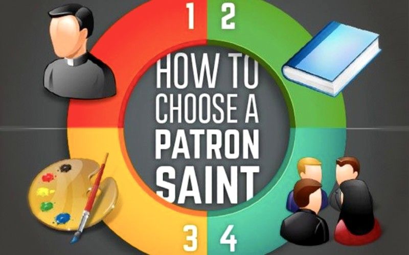 How to Choose Your Patron Saint, in 4 Easy Steps