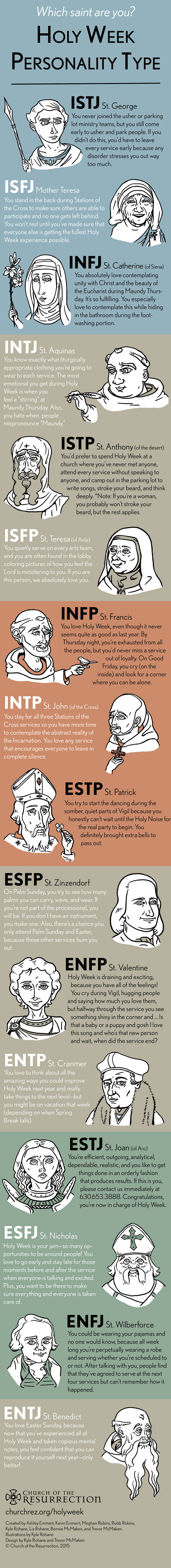 http://www.churchrez.org/news/holy-week-myers-briggs