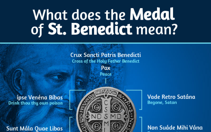 St Benedict Medal: The Key to Understand It
