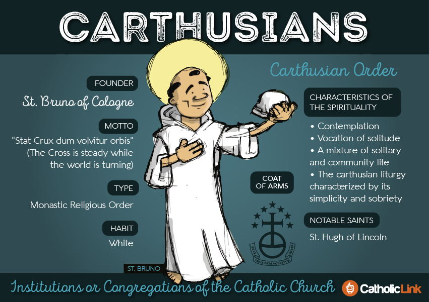 What You Need to Know About the Great Order of Carthusians