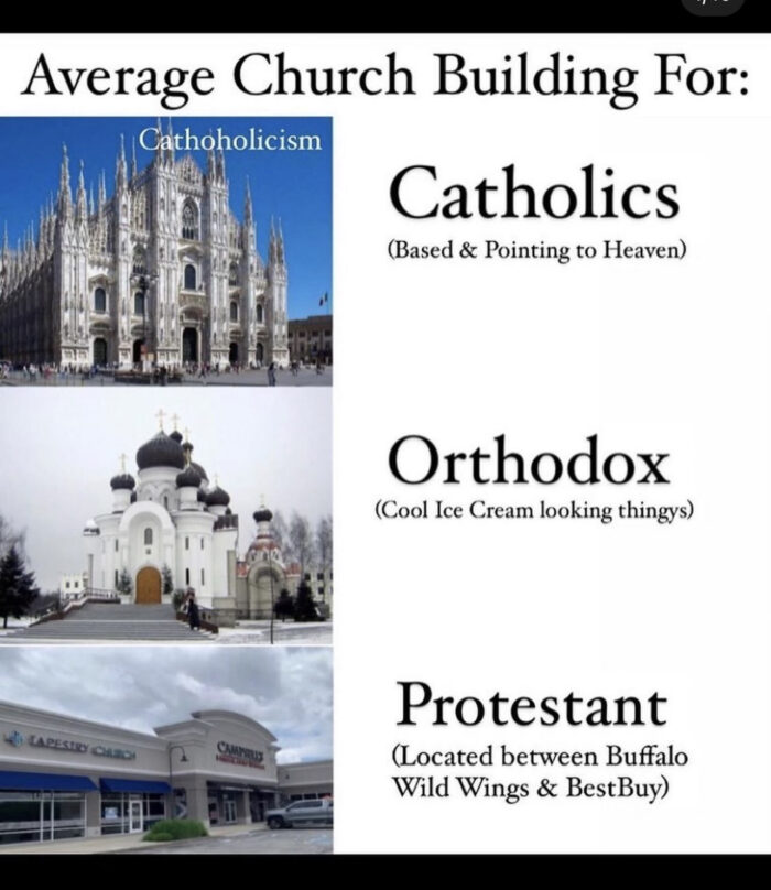 Catholic vs. Orthodox vs. Protestant How to Tell the Difference, in 10